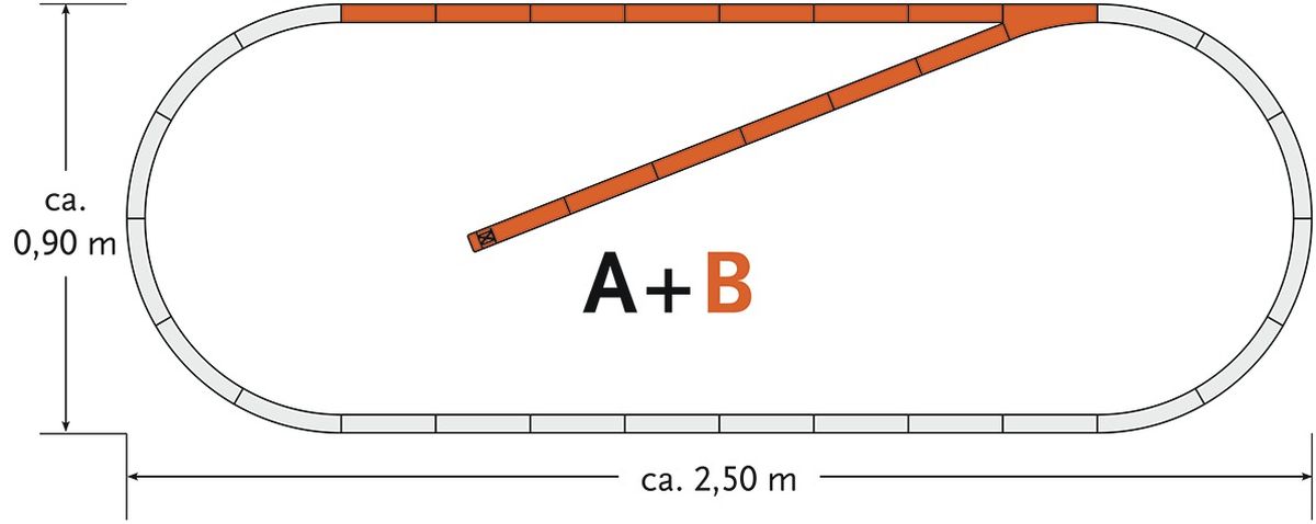 Roco 61101 - geoLINE Gleisset B
