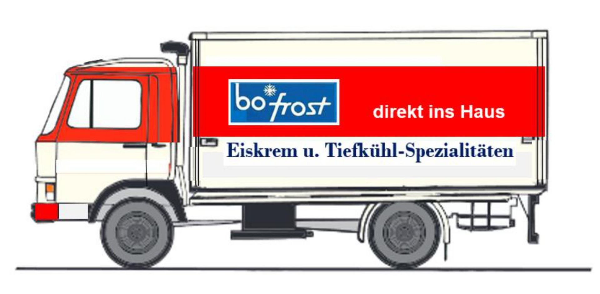 Loewe 4077 - Iveco Zeta 90M5 LKW 'BO-FROST'