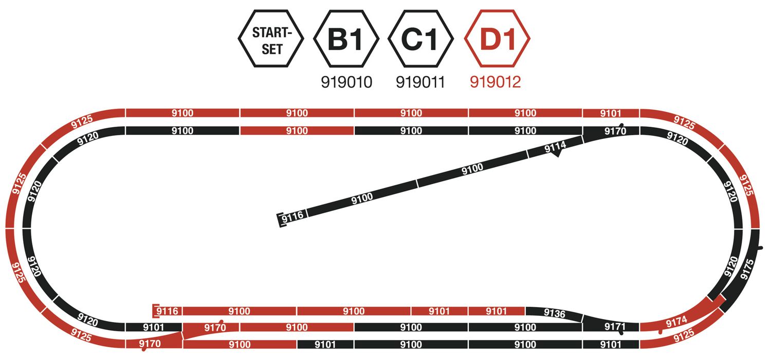 Fleischmann 919012 - Gleisset D1